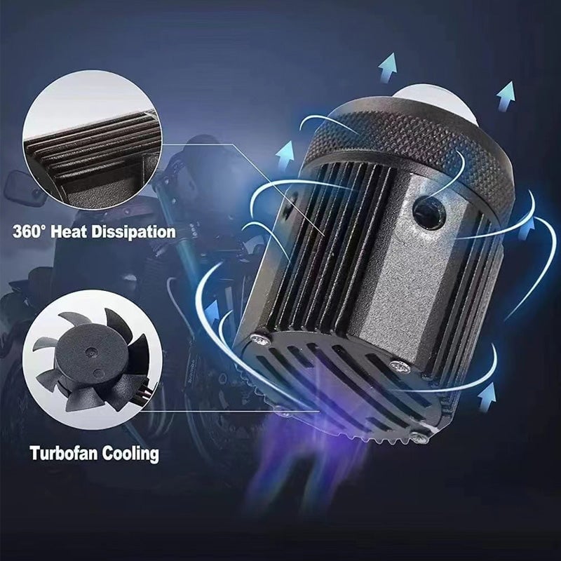 MOTOX – motorcycle & scooter LED headlight